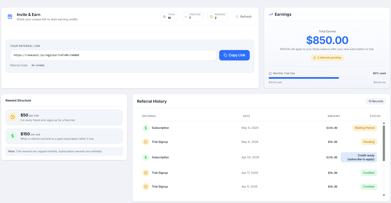 The RankNest referral dashboard showing your link, earnings, and history
